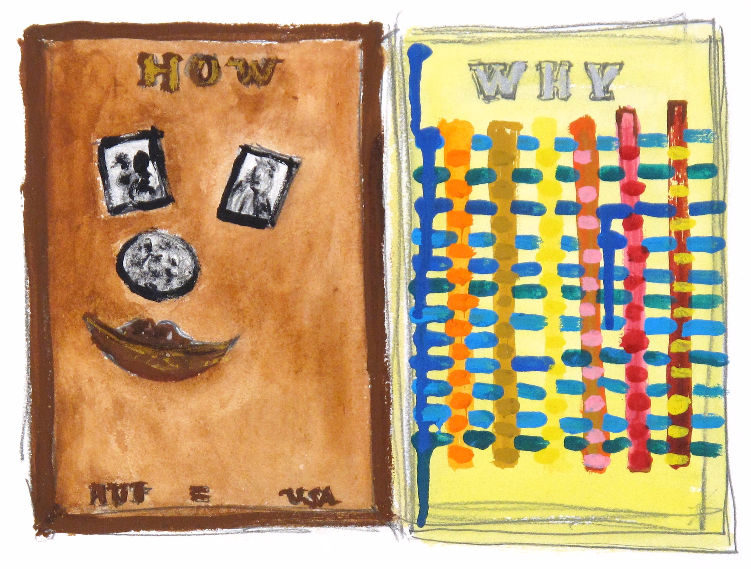 Study- The How & Why 1996